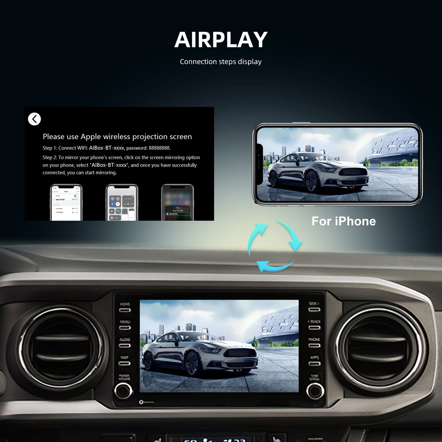 AI Wireless CarPlay/AndroidAuto 4-in-1 (+screen mirroring)